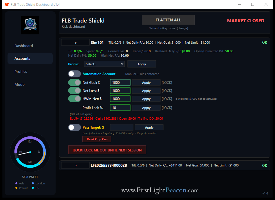 Trade Shield Accounts dashboard governing a NinjaTrader account