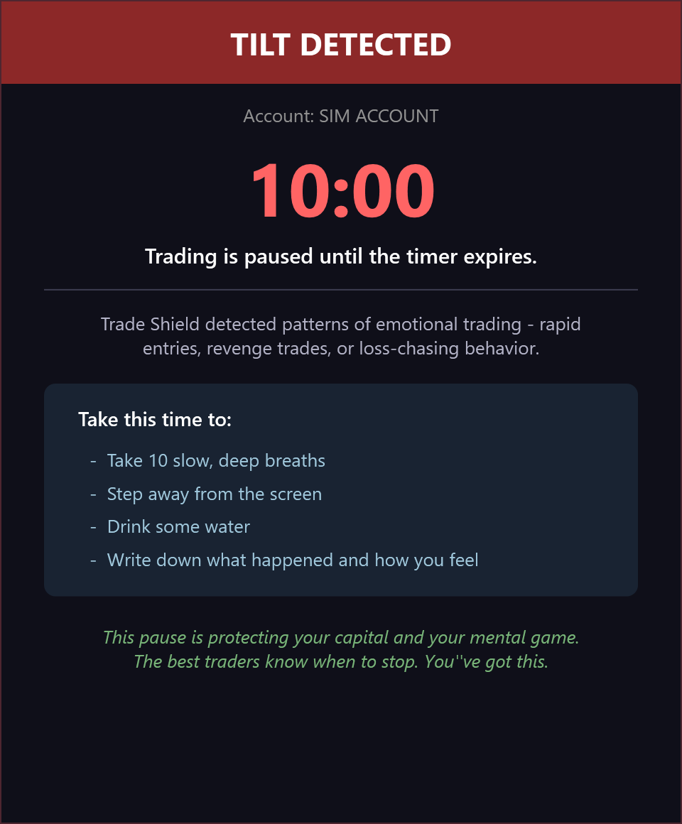 Trade Shield cooldown screen blocking new trade entries