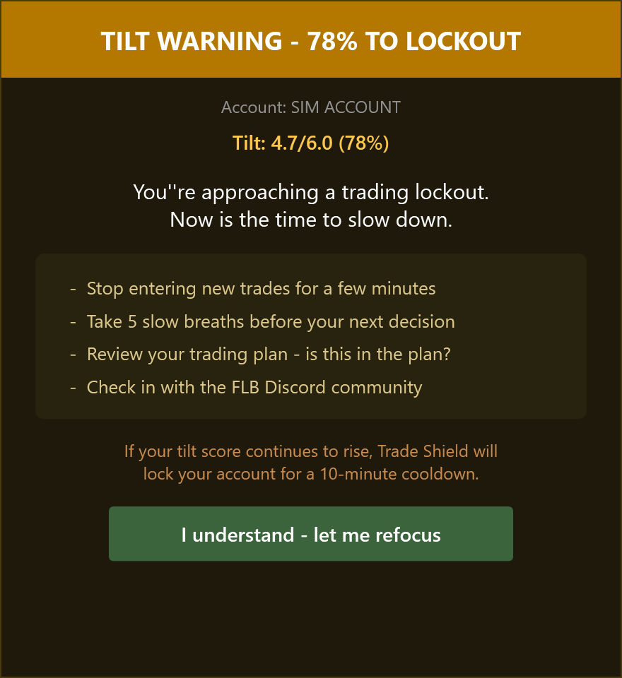 Trade Shield tilt warning approaching account lockout